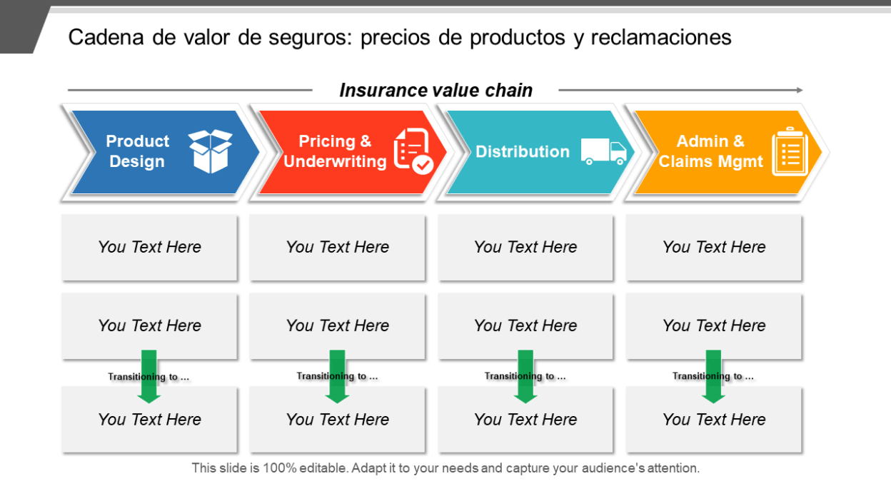 analisis de tarifas competitivas en seguros vitales