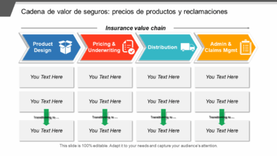 analisis de tarifas competitivas en seguros vitales
