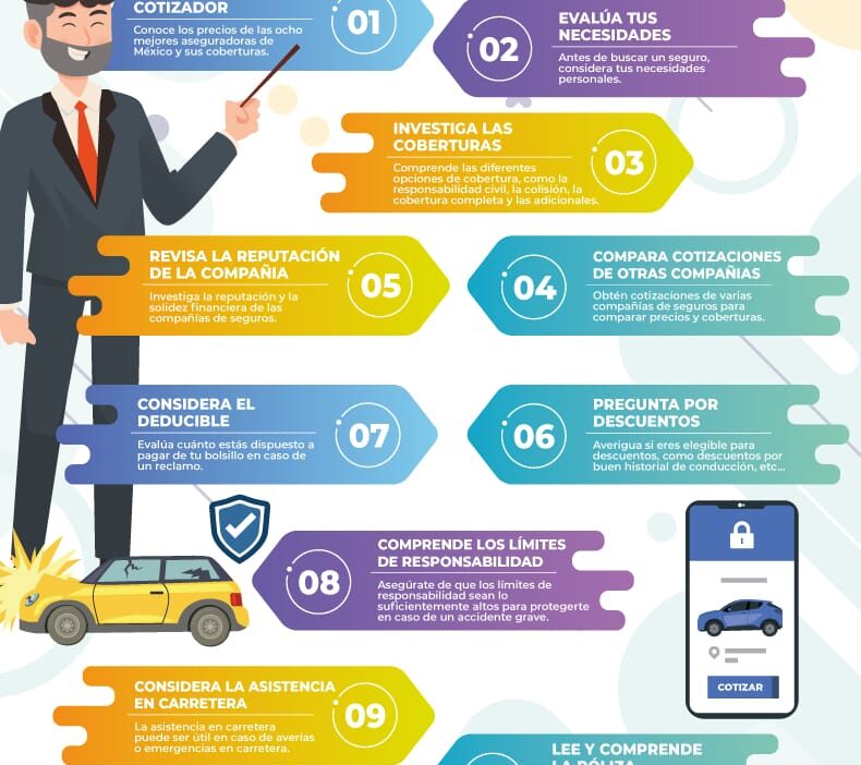 beneficios clave de un seguro de auto completo