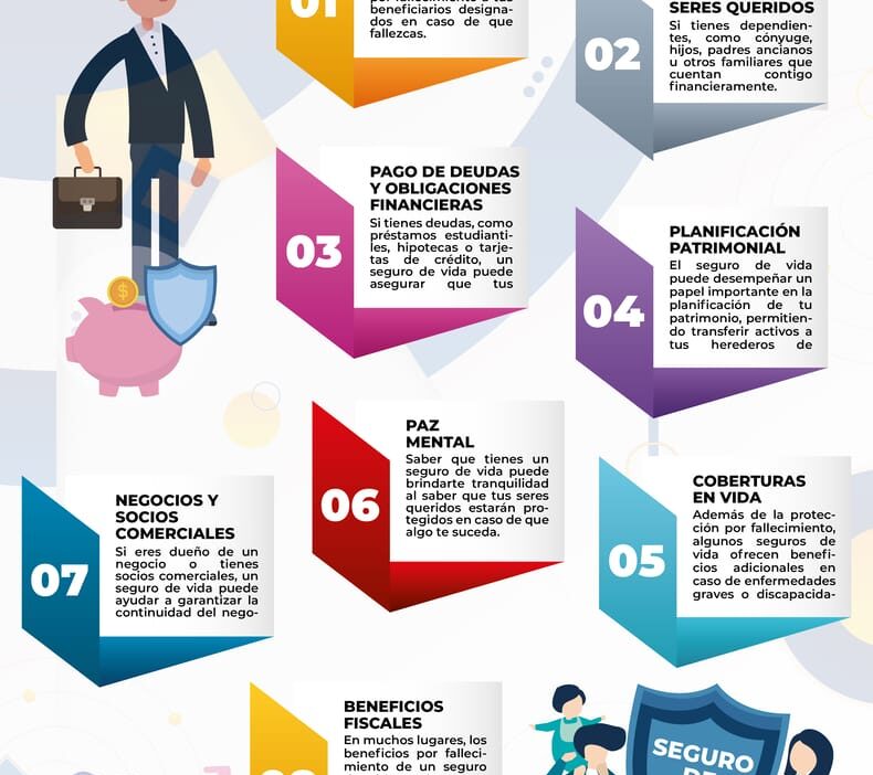 beneficios de seguros de vida para emprendedores