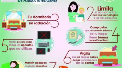 beneficios de tecnologia en polizas hogar