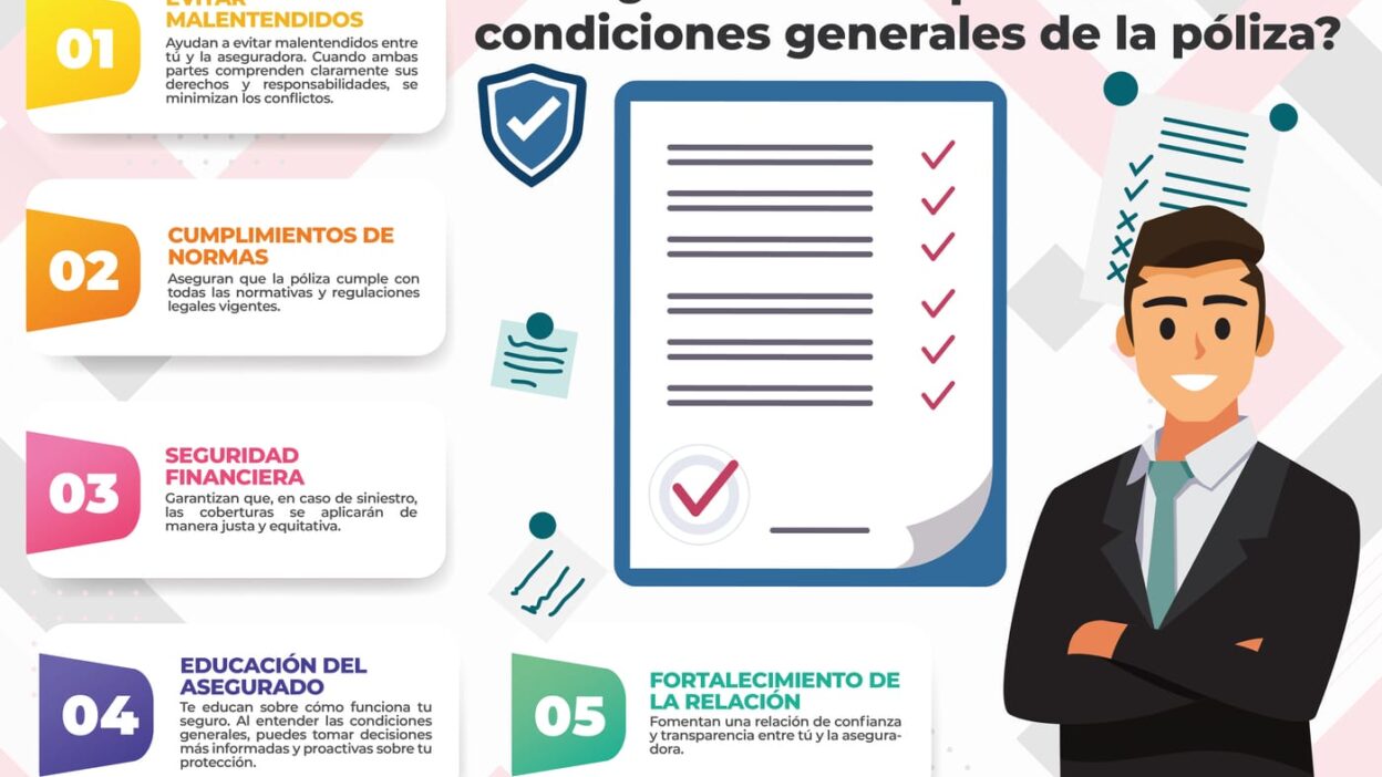 como entender terminos en tu poliza