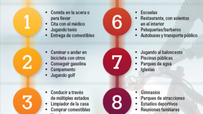 consejos en situaciones de pandemia