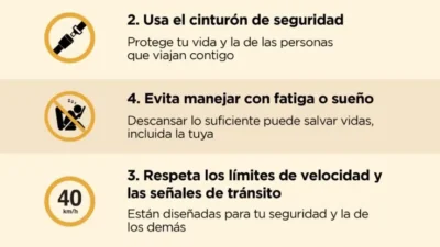 consejos para seguros de auto en areas urbanas
