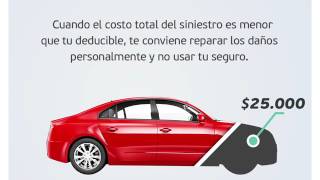 entiende deducibles en seguros de auto facilmente