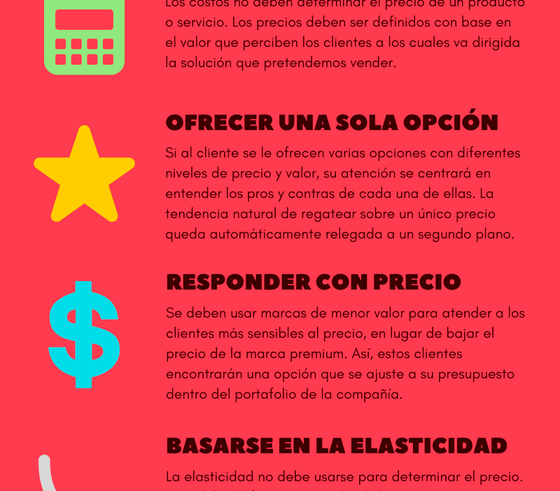 errores al comparar precios