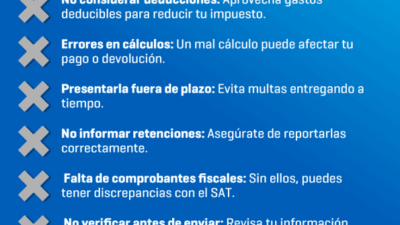 errores en deducibles