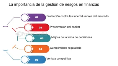estrategias efectivas para maximizar cobertura vital