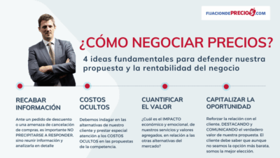 estrategias para negociar tarifas