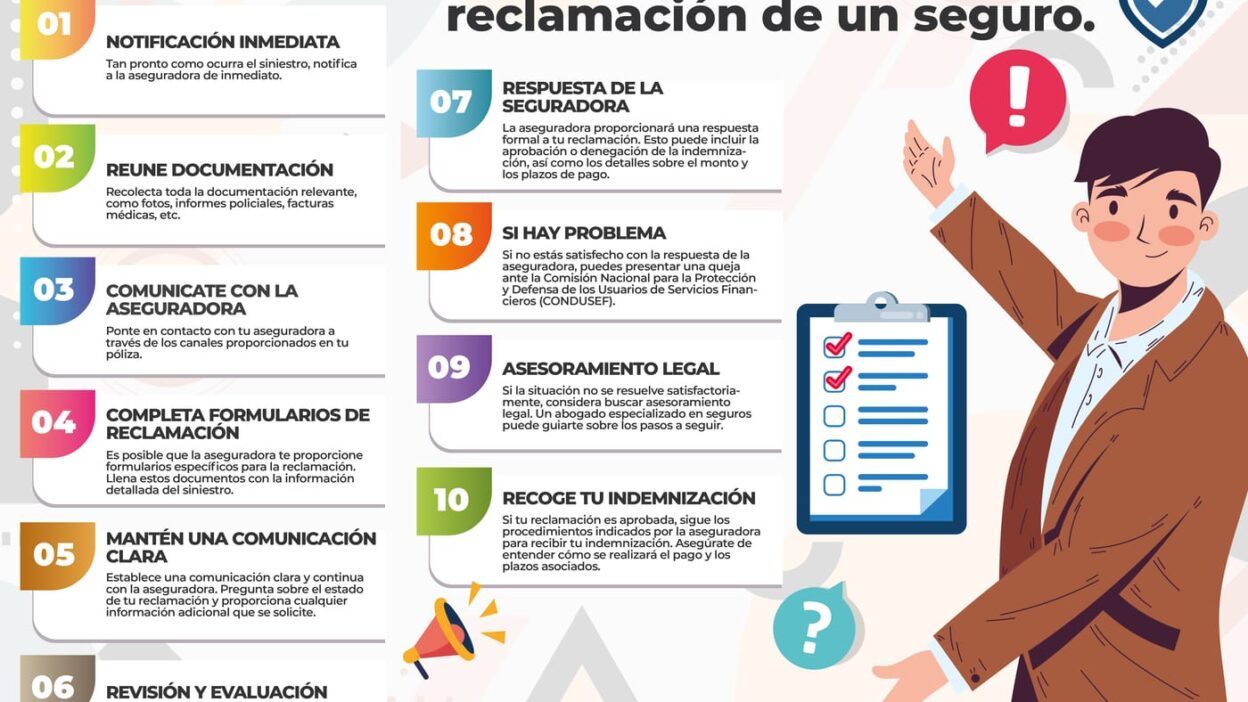 estrategias para reclamar seguros de auto efectivamente
