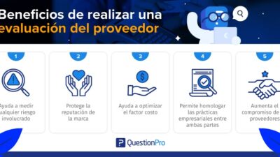 evaluacion de redes de proveedores