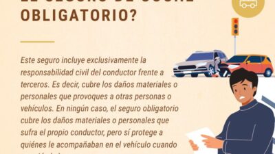 faqs sobre seguros de auto resueltos rapidamente
