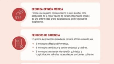 guia completa para elegir seguros de salud