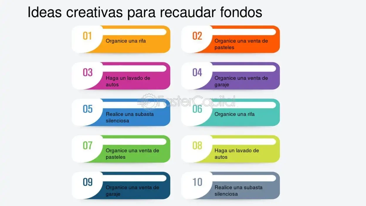 ideas creativas para financiar coberturas