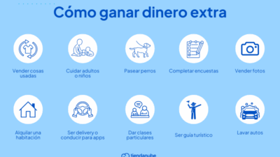 ideas para complementar con servicios adicionales