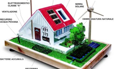 ideas para seguros ecologicos en casas