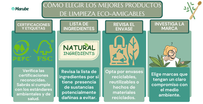 ideas para seguros ecologicos