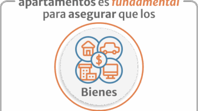 mejores seguros adaptados a apartamentos