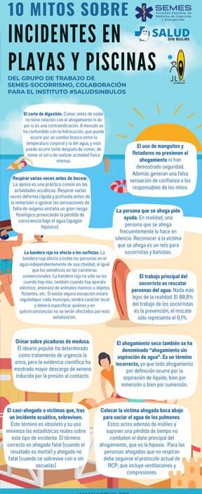 mitos sobre exclusiones