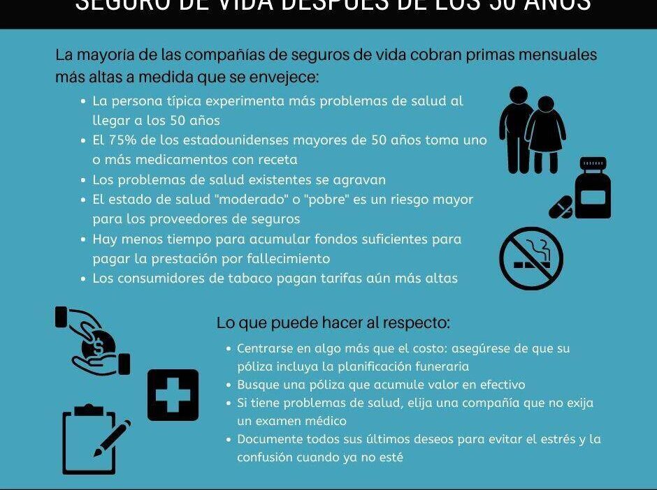 opciones de seguros de vida para fumadores
