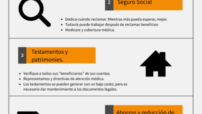 opciones ideales para jubilados