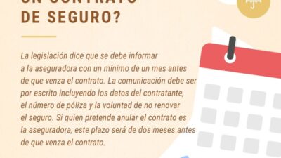 pasos para cancelar tu poliza