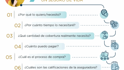 riesgos a evitar en compras de seguros vitales
