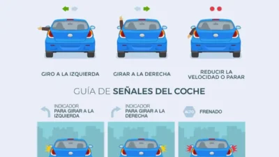 seguros para conductores de alto riesgo recomendados