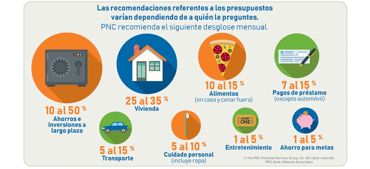 soluciones para adaptar seguros a tu presupuesto