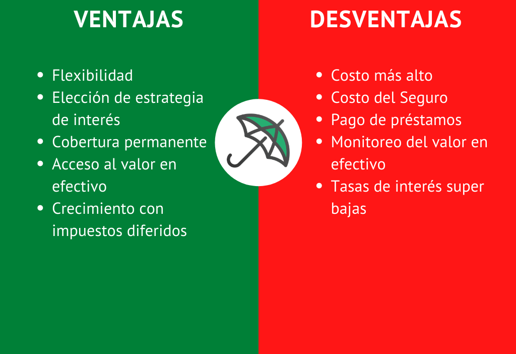 ventajas ocultas de los seguros de vida universales