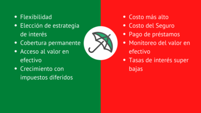 ventajas ocultas de los seguros de vida universales